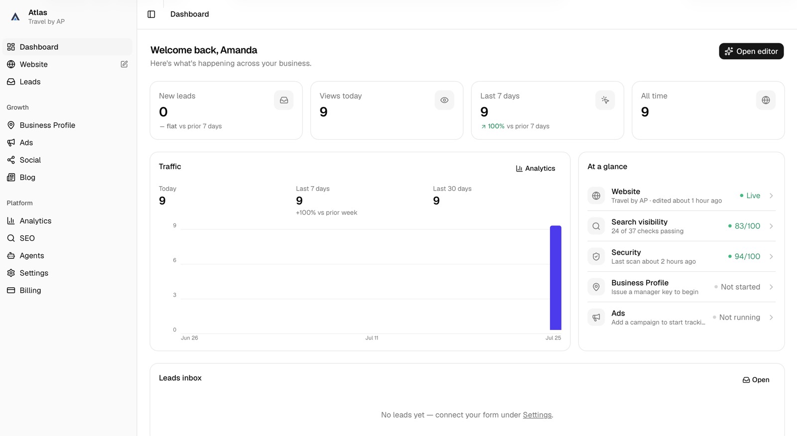 The Atlas dashboard: new leads, views, a traffic chart and an at-a-glance list showing website, search visibility, security, business profile and ads status.
